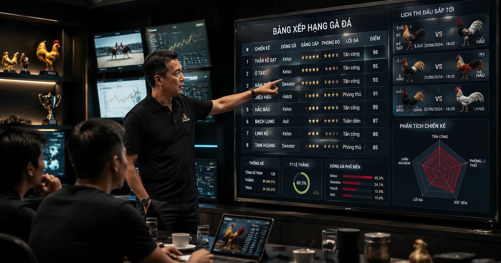 Hướng Dẫn Trực Tiếp Đá Gà Casino 67 Từ A Đến Z - image 3